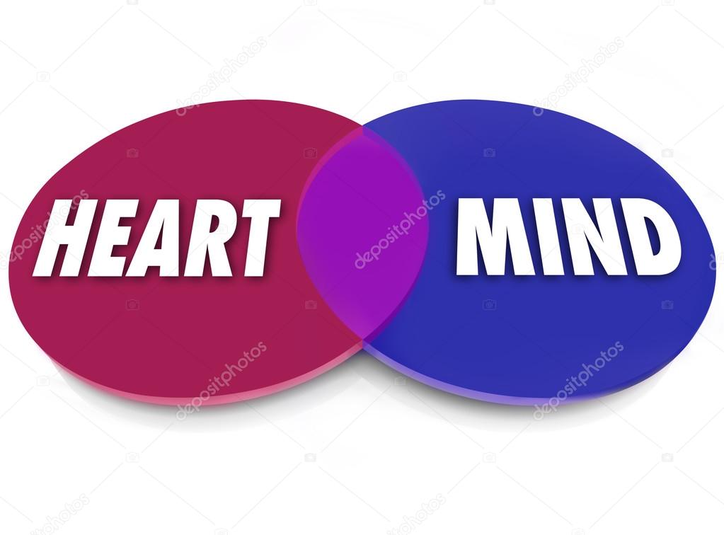 Heart and Mind Venn