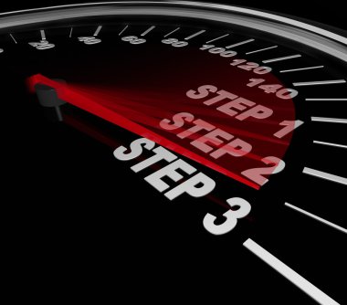Step 1 2 3 Speedometer