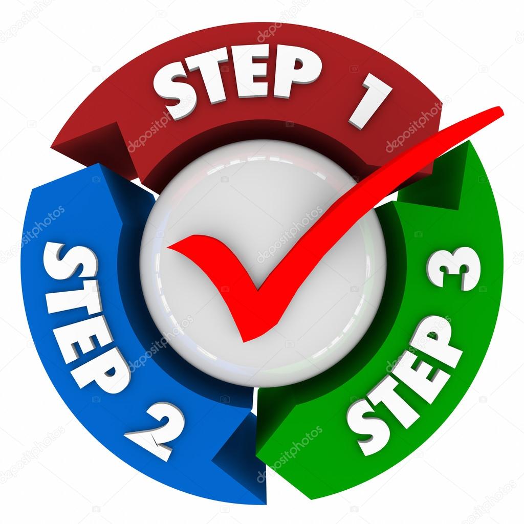 Three Steps Process