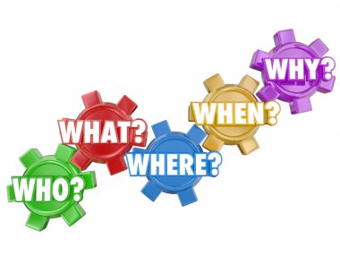 Questions Words Gears clipart