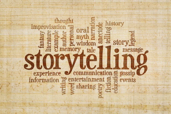 Storytelling  word cloud — Stock Photo, Image