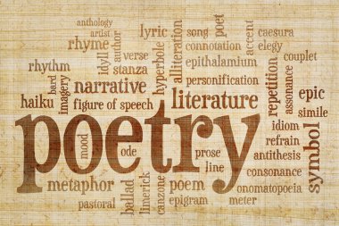 poetry word cloud on papyrus paper clipart