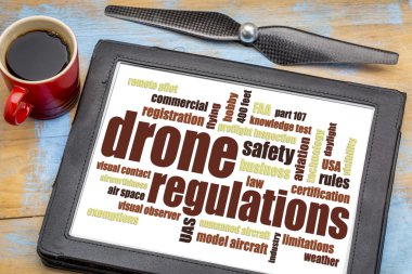 Drone düzenlemeler kelime bulutu