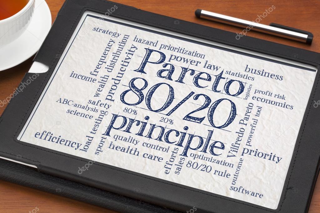 Pareto principle, eighty-twenty rule 