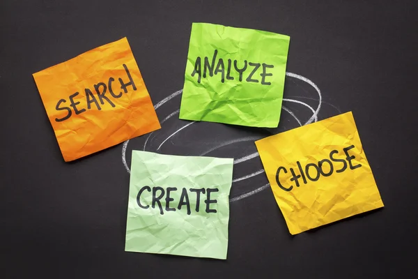 Search, analyze, choose and create — Stock Photo, Image