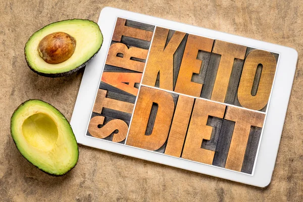 start keto diet, high fat ketogenic diet concept - word abstract in vintage letterpress wood type on a digital tablet with cut avocado