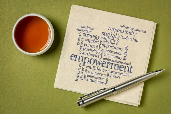 Empowerment Word Cloud Handwriting Napkin Cup Tea Leadership Coaching Business — Stock Photo, Image