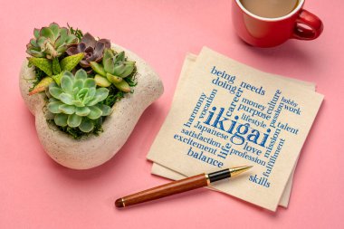 ikigai word cloud - interpretation of Japanese concept  - a reason for being as a balance between love, skills, needs and money - writing on a napkin with a cup of coffee clipart