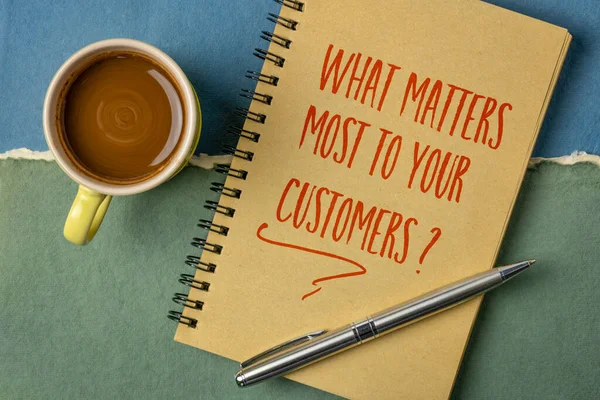 What Matters Most Your Customers Handwriting Spiral Notebook Cup Coffee — Stock Photo, Image