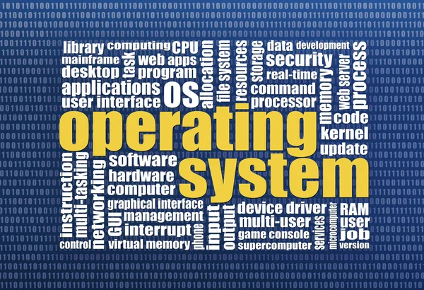 Sistema operativo word cloud — Foto Stock