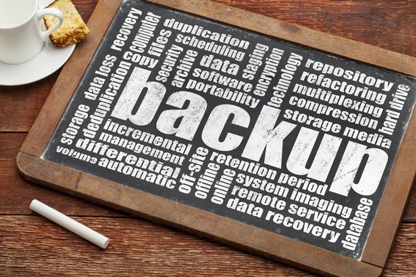 Backup word cloud — Stockfoto