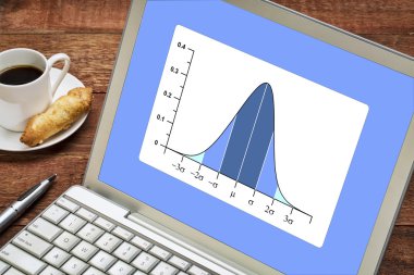 Gauss, bell veya normal dağılım eğrisi