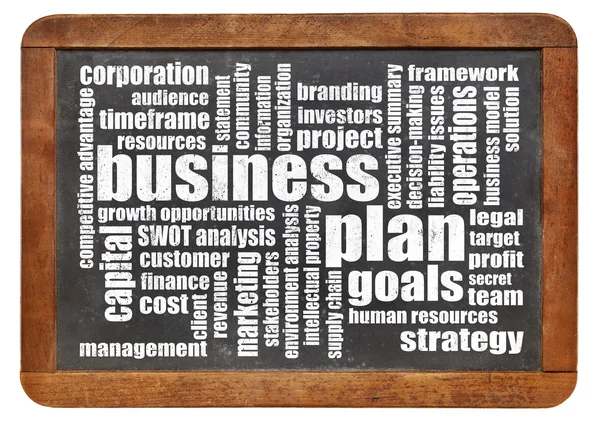 Business plan word cloud — Stock Photo, Image