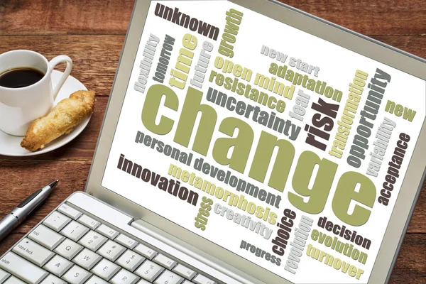 Change word cloud — Stock Photo, Image