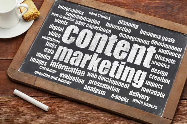 Content marketing — Stock Photo, Image