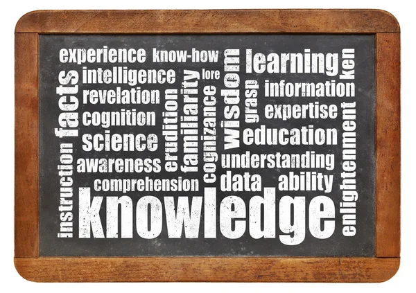 Kunskaper word cloud på blackboard — Stockfoto