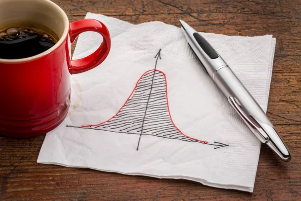 Gaussian (bell) curve on napkin — Stock Photo, Image