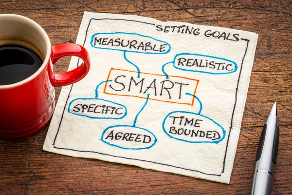 Setting SMART goals concept on napkin — Stock Photo, Image