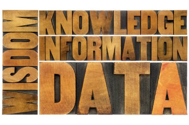 gegevens, informatie, kennis