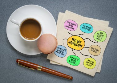 Önemlisin, özünde değerlisin, başarıya, statüye, görünüşüne ya da yaşına değil, sadece var olduğun için. Bilgi grafikleri zihin haritası.