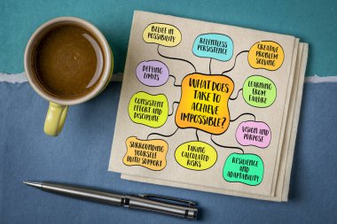 İmkansızı başarmak için ne gerekir? Genellikle geleneksel düşünce ve zihin haritası bilgisine meydan okuyan zihniyet, çaba ve stratejinin bir kombinasyonu.
