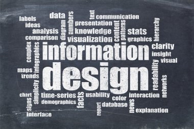 information design word cloud  clipart