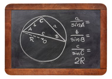 Hukuk Sines yazı tahtası üzerinde