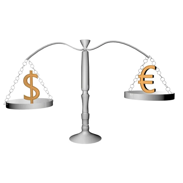 Saldo gegenüber Dollar und Euro — Stockfoto