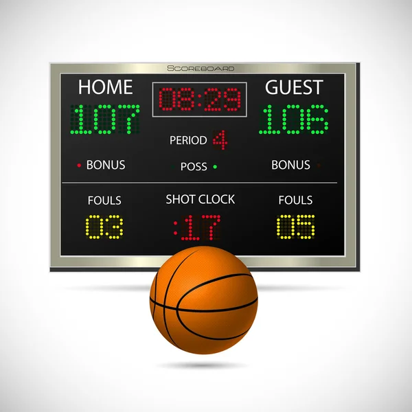 Basketball and Scoreboard — Stock Vector