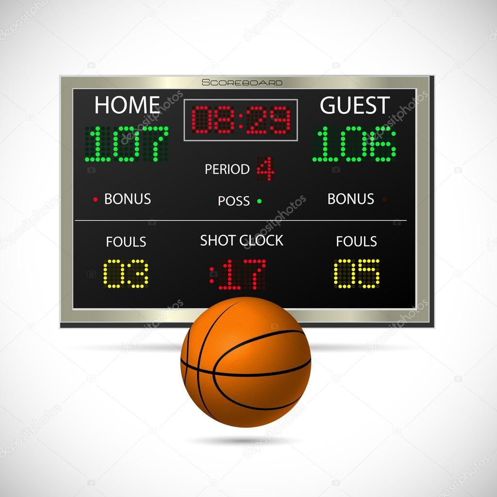 Basketball and Scoreboard — Stock Vector © nmarques74 59693415