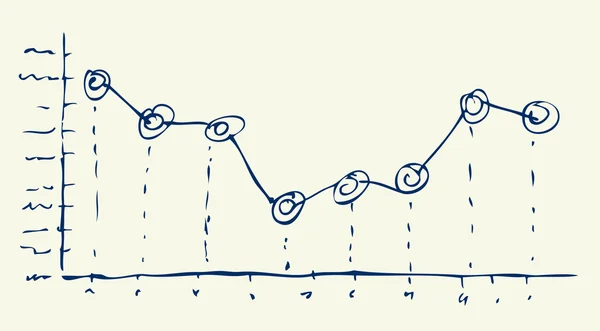 Gráfico vectorial dibujado a mano — Archivo Imágenes Vectoriales