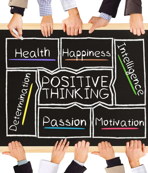 Concepto de pensamiento positivo — Foto de Stock