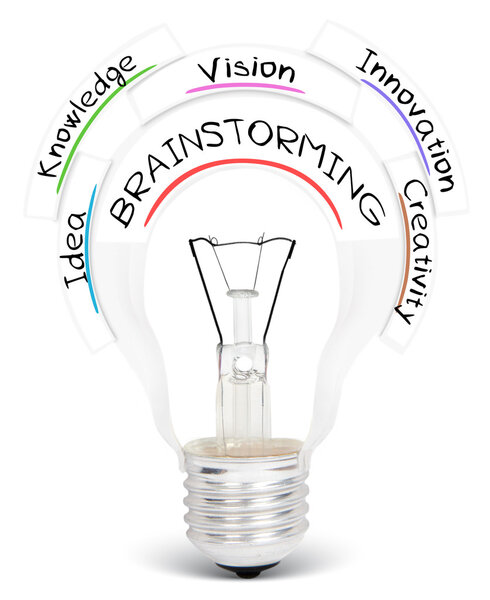 Концепция лампочки
