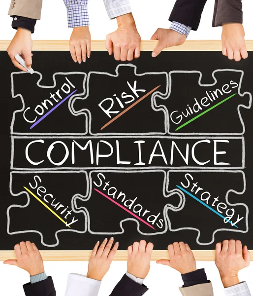 Compliance begreppet ord — Stockfoto