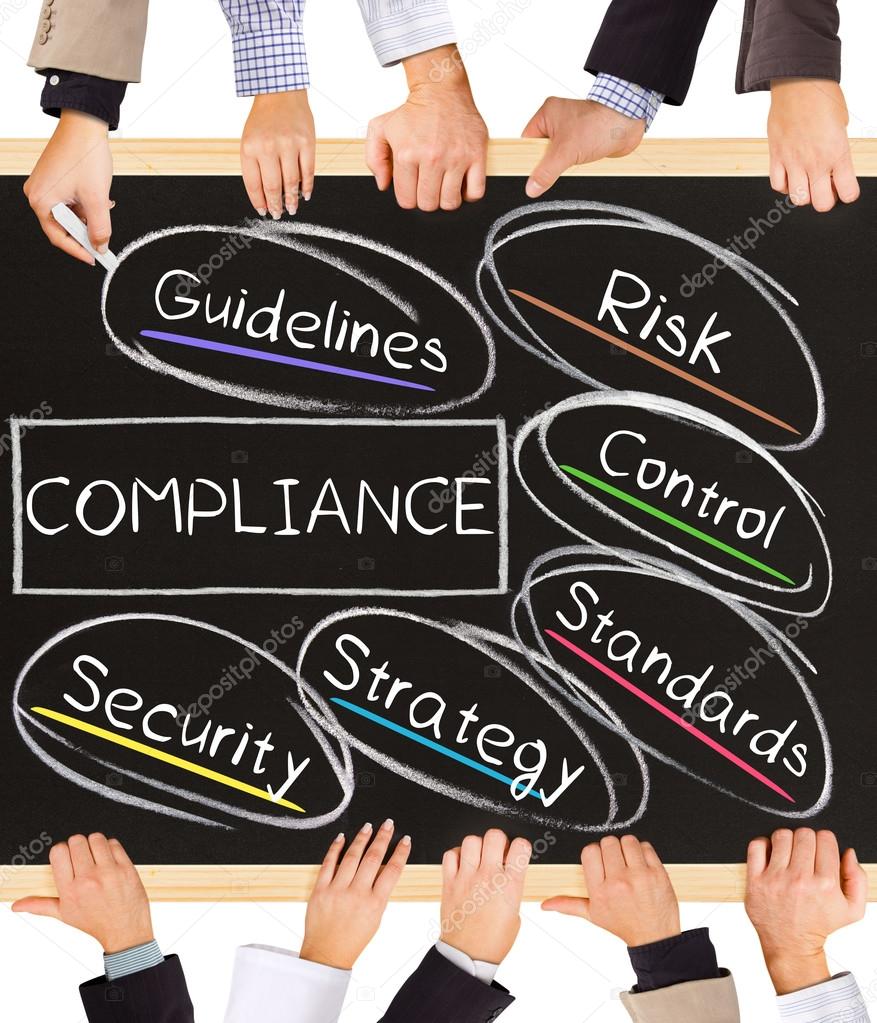 COMPLIANCE concept words