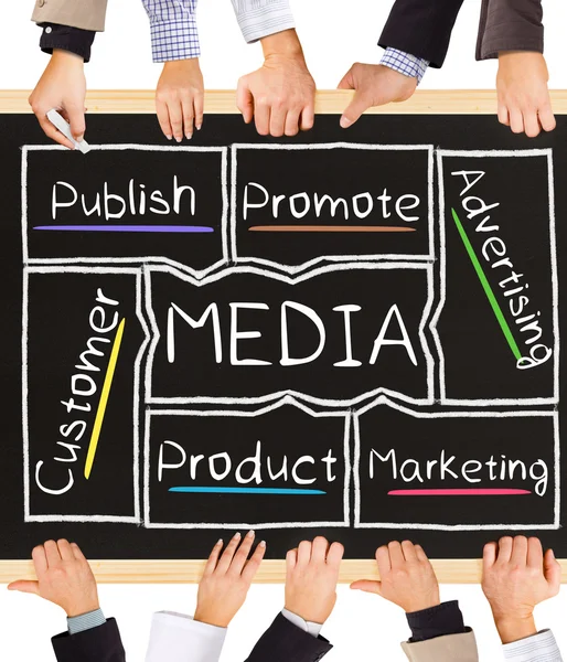 Palabras conceptuales MEDIA — Foto de Stock