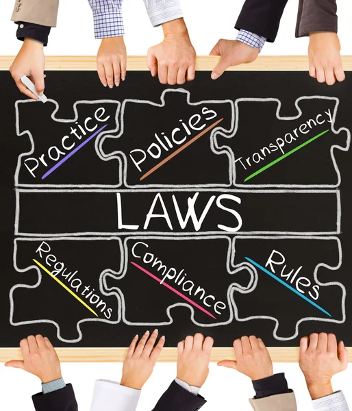 LAWS concept words — Stock Photo, Image