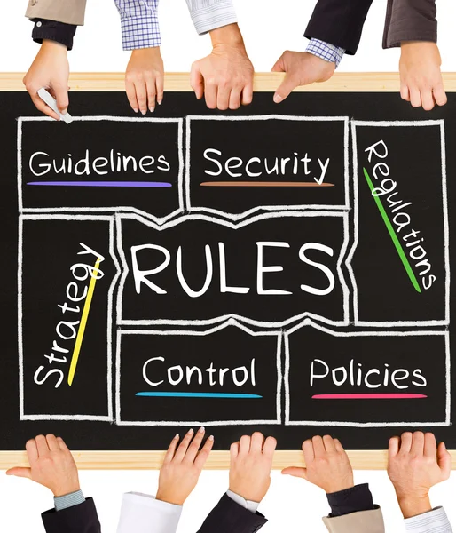 RULES concept words — Stock Photo, Image
