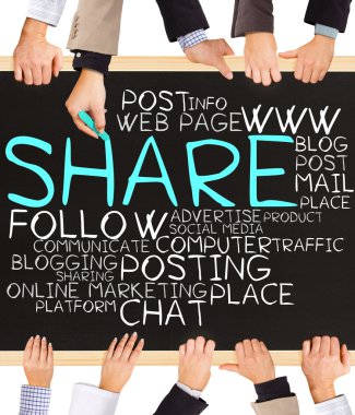 Kavramı kelime paylaşmak