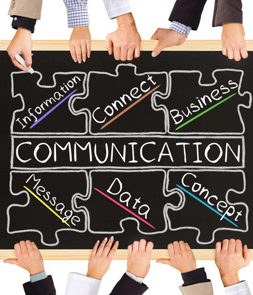 Kommunikációs koncepciót szavak — Stock Fotó