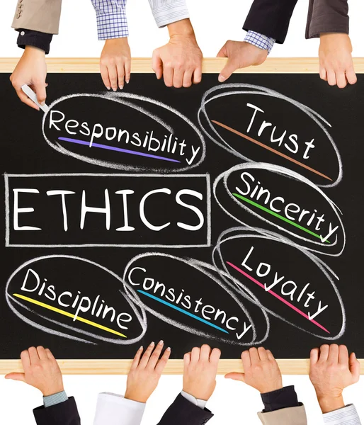 ETHICS concept words — Stock Photo, Image