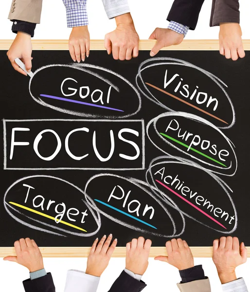 Focus concept woorden — Stockfoto