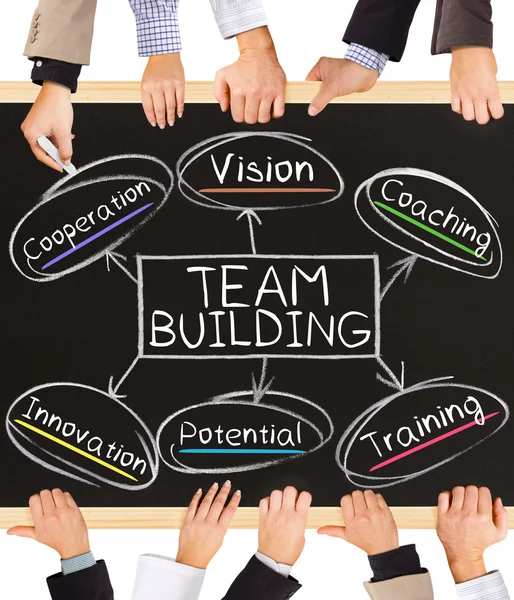 Team Building concept woorden — Stockfoto