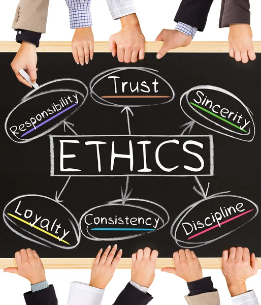 ETHICS concept words — Stock Photo, Image