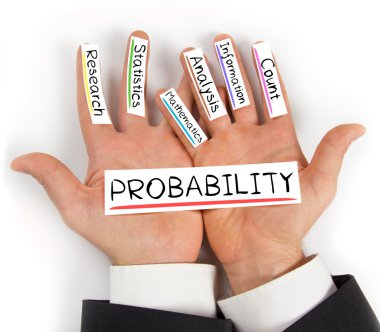 Avuç içi etiket kavramı