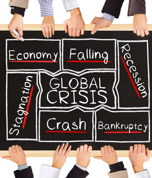 Global Crisis concept woorden — Stockfoto