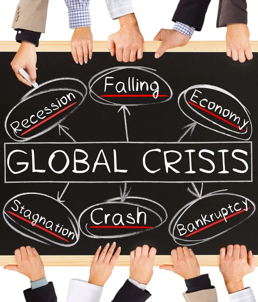 グローバル危機の概念の言葉 — ストック写真