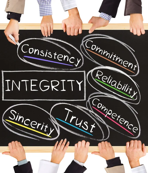 INTEGRITY concept words — Stock Photo, Image