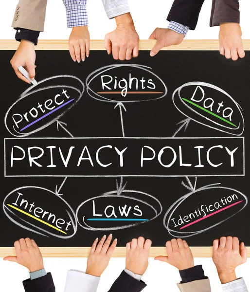 PAROLE SULLA POLITICA DI PRIVACY — Foto Stock