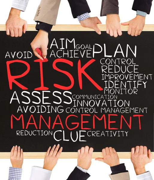 RISK MANAGEMENT concept words — Stock Photo, Image